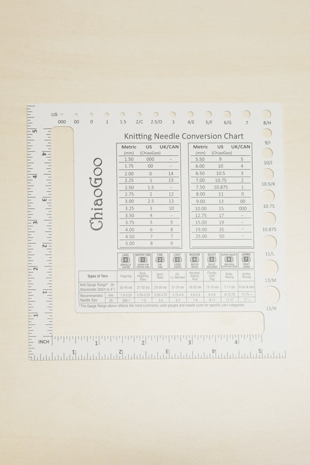 Swatch/Needle Gauge